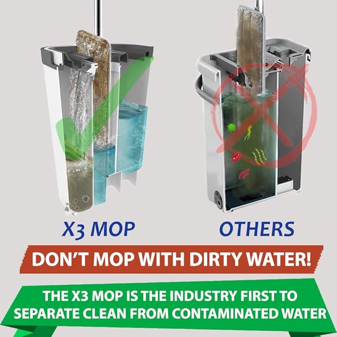 X3 Mop, Separates Dirty and Clean Water, 3-Chamber Design, Flat Mop and Bucket Set, Hands Free Home Floor Cleaning